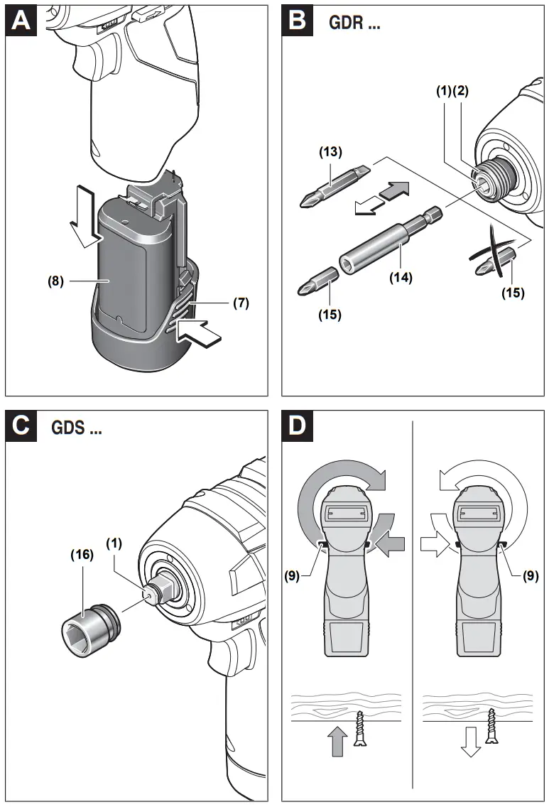 BOSCH GDR 12V-110, GDS 12V-115 Professional Cordless Impact Wrench - Fig 1