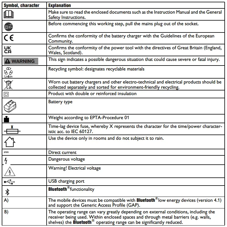 Fein-ALG80BC-Fast-Charger-2