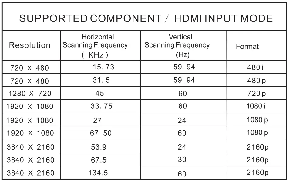 SQY-PWOSQU5526-55-Inch-Smart-4K-UHD-TV -7