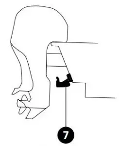 FIG 2 Turbulence-Free Mounting Guidelines