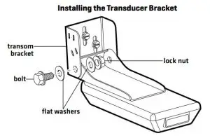 FIG 5 Installing the Transducer Bracket