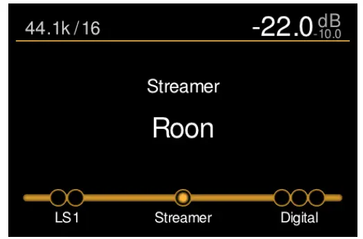 Grimm AUDIO MU1 Digital audio outputs - fig 15