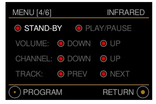 Grimm AUDIO MU1 Digital audio outputs - fig 26