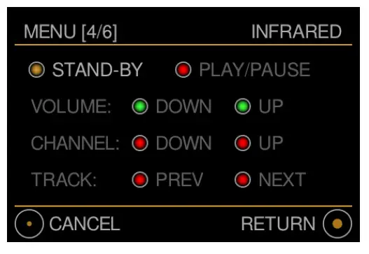 Grimm AUDIO MU1 Digital audio outputs - fig 27