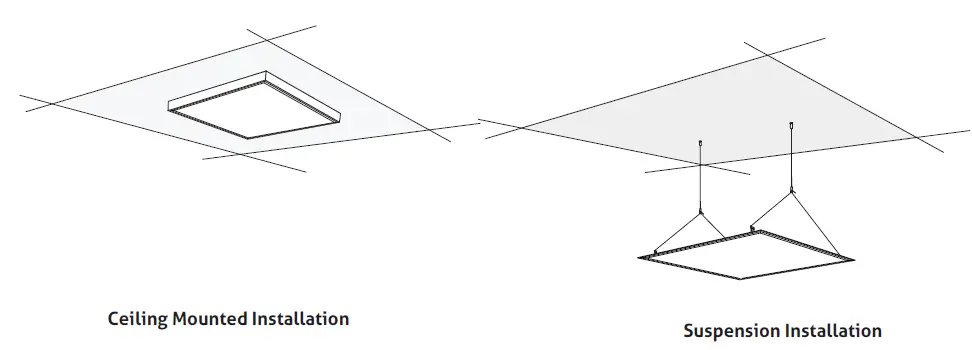 sunlite 2x2 85373-SU Square Flat Panel Light-3