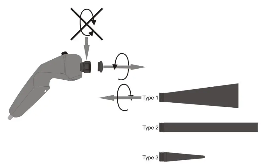 Sonel GUD 1 Ultrasonic Leak Detectors - headphones