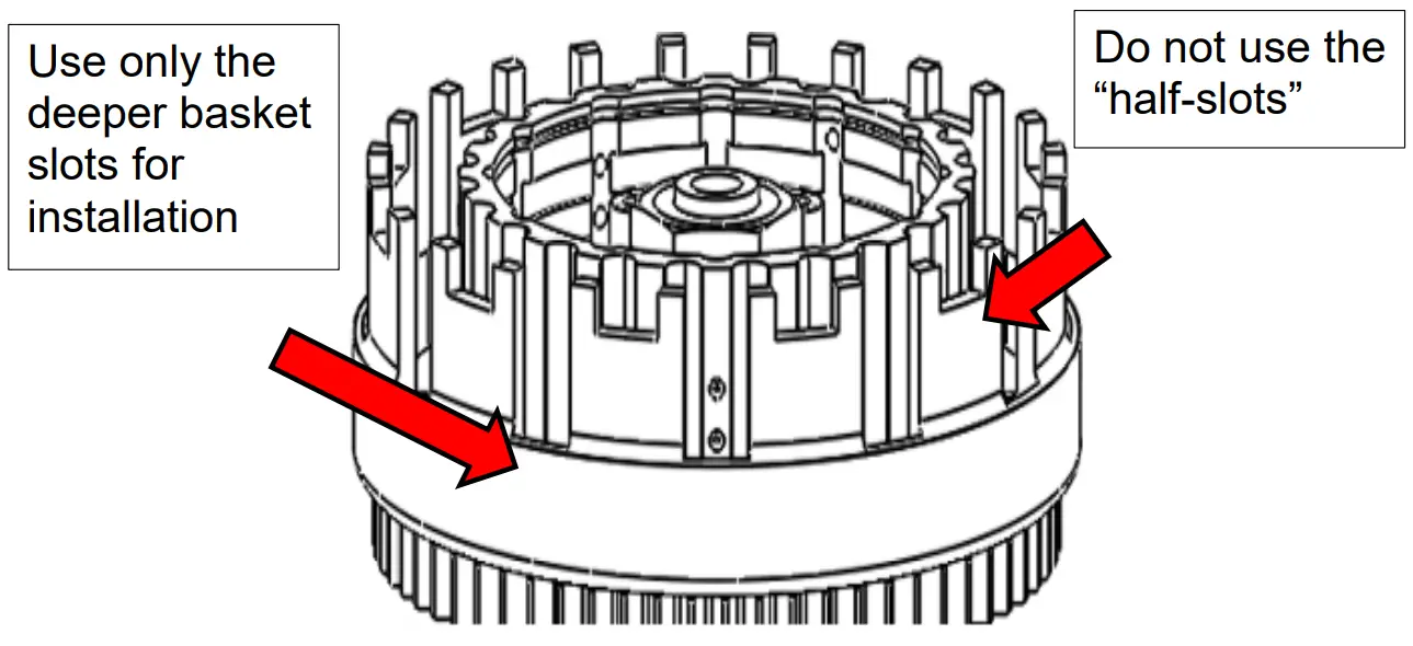 REKLUSE CoreManual TorqDrive for KX450 and KX250 2021 Bike Models - basket 1