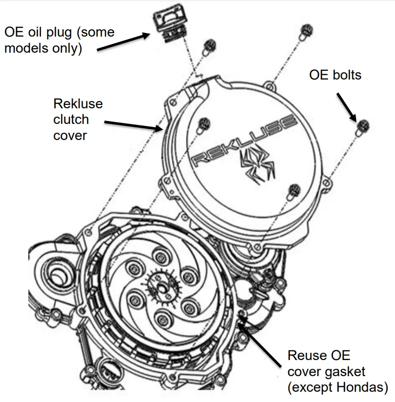 REKLUSE CoreManual TorqDrive for KX450 and KX250 2021 Bike Models - pattern