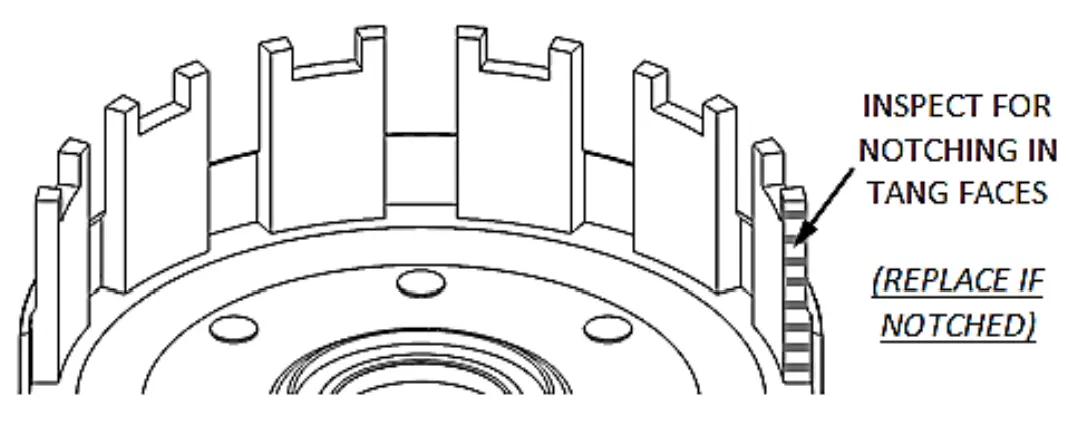 REKLUSE CoreManual TorqDrive for KX450 and KX250 2021 Bike Models - tips 1