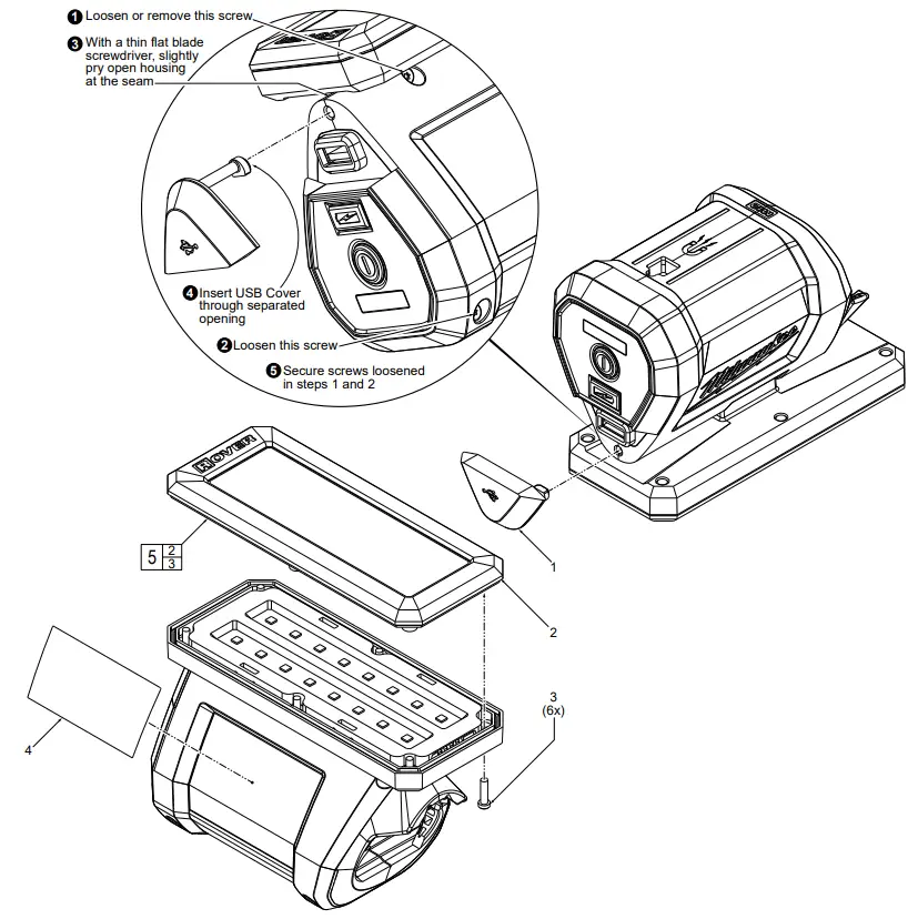 milwaukee M12 Rover Compact Pivoting Flood Light with USB Charging -