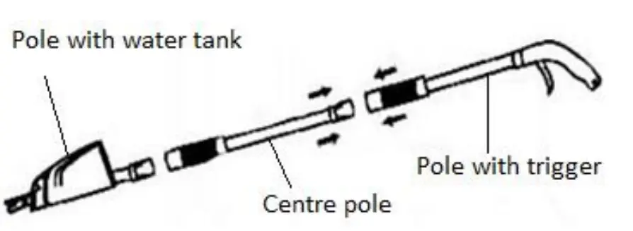 COOPERS OF STORTFORD K683 Multi-Purpose Spray Mop - fig 1