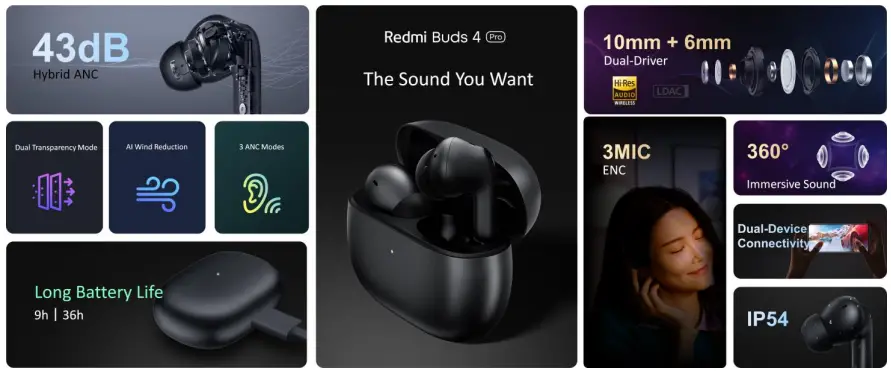 Redmi BHR5896GL Buds 4 Pro-1