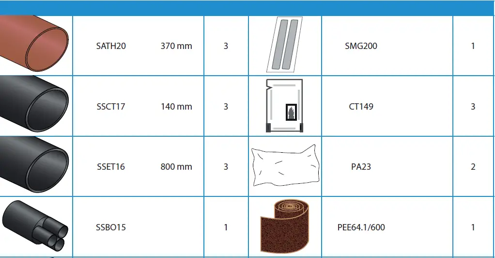 ENSTO-HIT3-2413L-Heat-Shrink-Indoor-Term-01