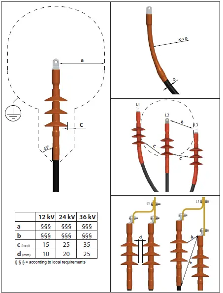 ENSTO-HIT3-2413L-Heat-Shrink-Indoor-Term-31