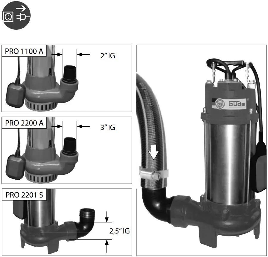 Gude Pro 1100 A Water Pump - FIGURE 3