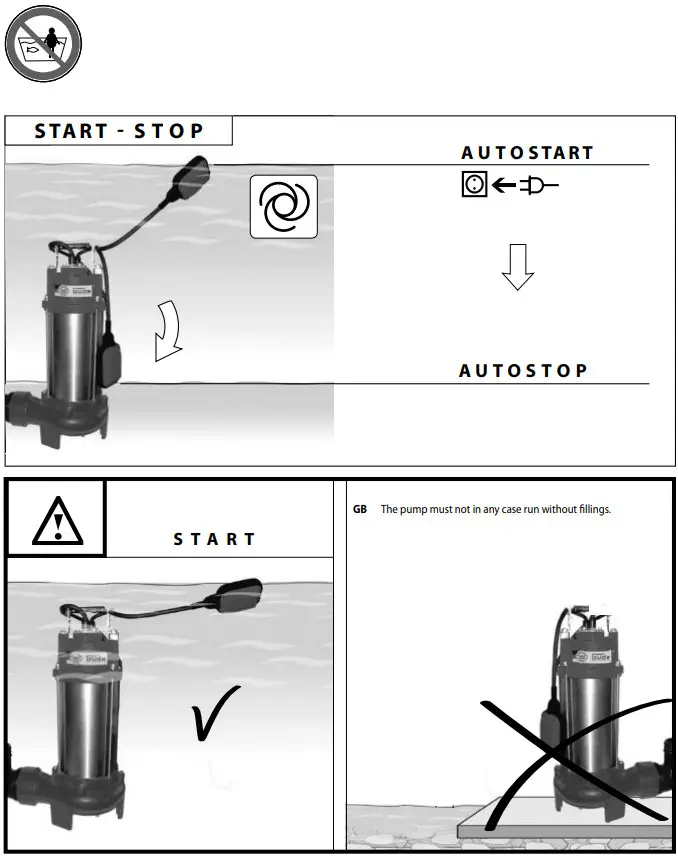 Gude Pro 1100 A Water Pump - FIGURE 5