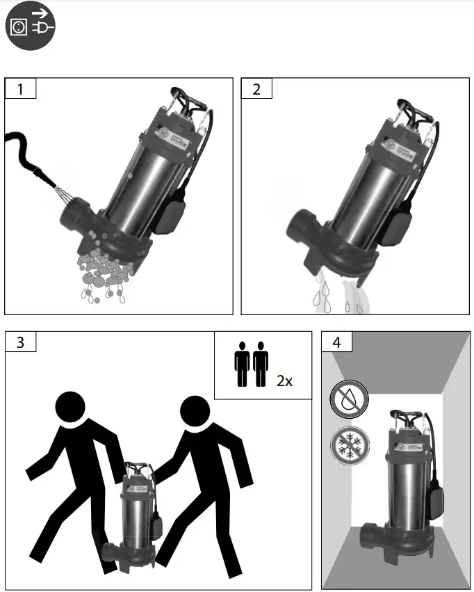 Gude Pro 1100 A Water Pump - FIGURE 7