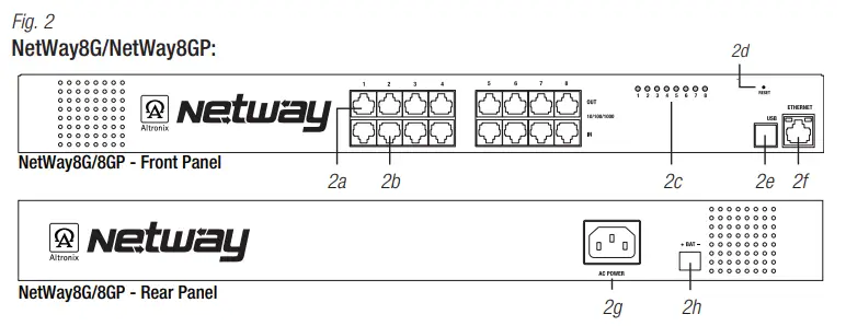 Altronix-NetWay8G-NetWa-G-Series-8-Port-Network-Managed-PoE-Midspan-FIG-2