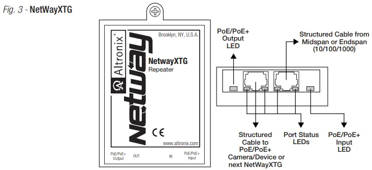Altronix-NetWay8G-NetWa-G-Series-8-Port-Network-Managed-PoE-Midspan-FIG-4