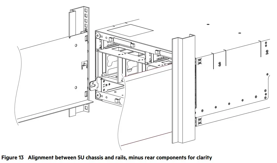 SEAGATE Exos 2U and 5U Rackmount Storage Enclosure - Figure 13