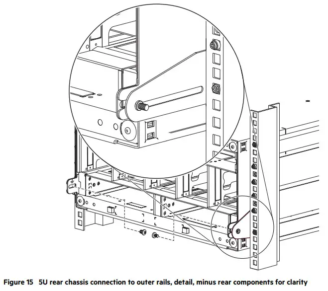 SEAGATE Exos 2U and 5U Rackmount Storage Enclosure - Figure 15
