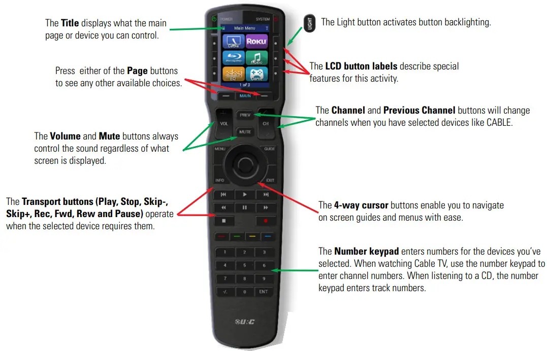 URC MX-790 MX-790i Remote - Complete Control