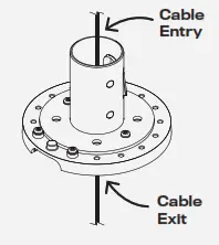 Innovative Design Works PTS 04 UNIV Universal Payment Terminal Stand - FIG2