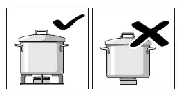 BOSCH-PGH6B5B60V,-PGP6B5B60V-Gas-Hob-FIG- (11)