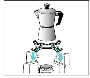 BOSCH-PGH6B5B60V,-PGP6B5B60V-Gas-Hob-FIG- (7)