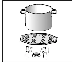 BOSCH-PGH6B5B60V,-PGP6B5B60V-Gas-Hob-FIG- (8)