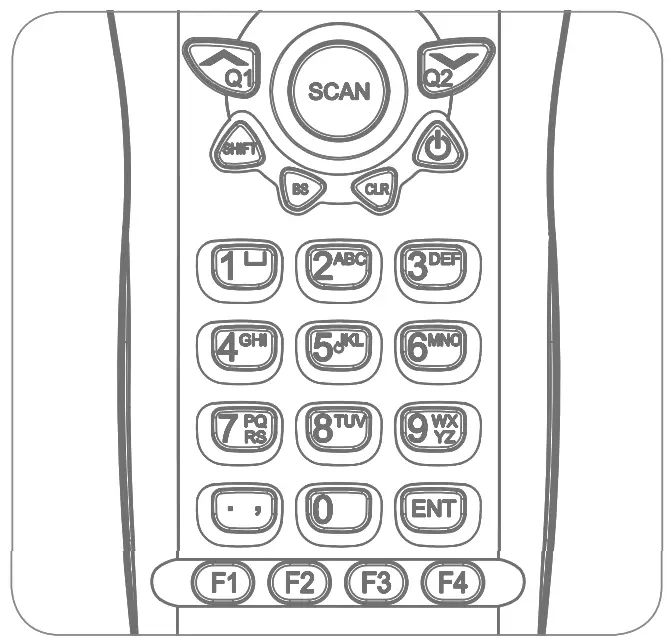 Key Layout Illustration