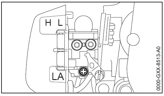 STIHL HS 45 600mm Petrol Hedge Trimmer-15