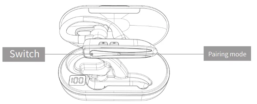 EUQQ YYK 530 Wireless Business Headset - fig 1