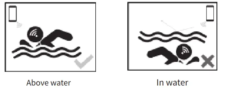 EUQQ YYK 530 Wireless Business Headset - fig12