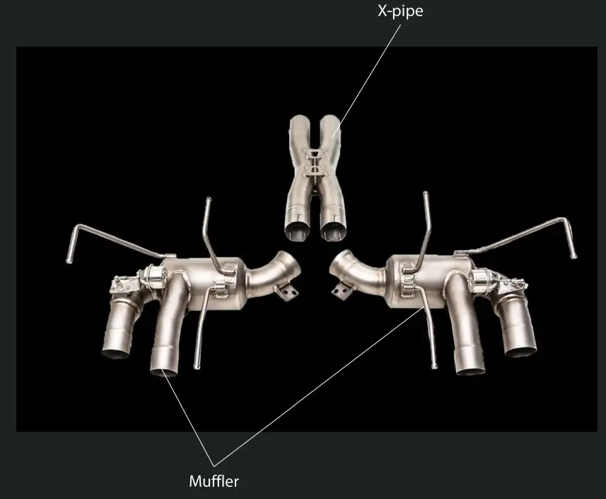 iPE Ferrari 812 Superfast GTS Exhaust System - Figure 1