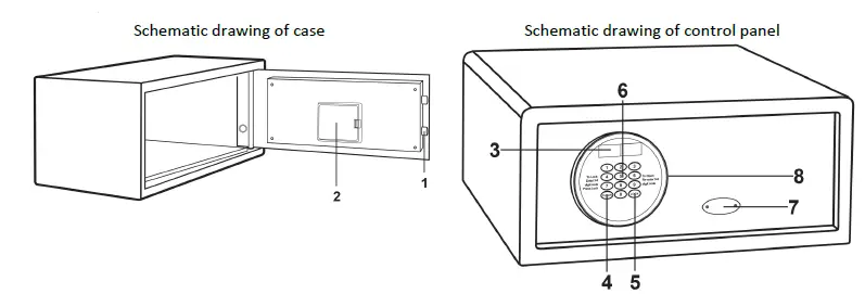 OLYMPIA-GOsafe-H20-Series-Business-System-FIG-1