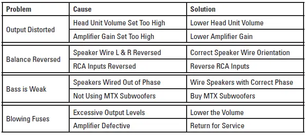MTX-Audio-MUD100 (3)