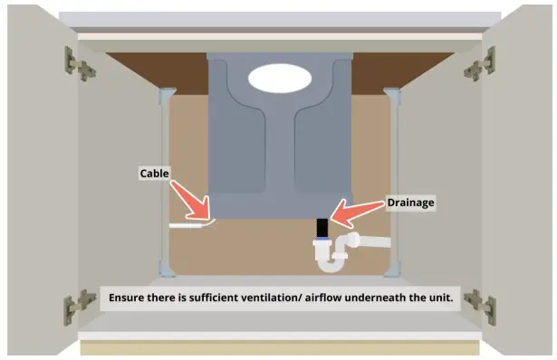 Connecting the Swimsuit