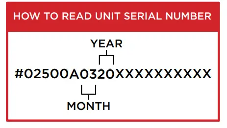 Westinghouse iGen2200 Inverter Generator - Fig
