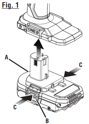 RYOBI PCL901 18 Volt Caulk and Adhesive Gun - fig4