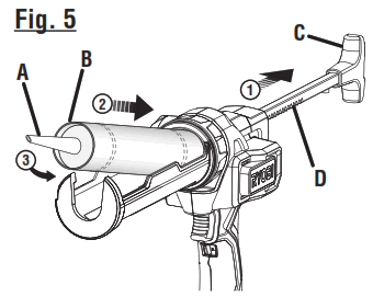 RYOBI PCL901 18 Volt Caulk and Adhesive Gun - fig6