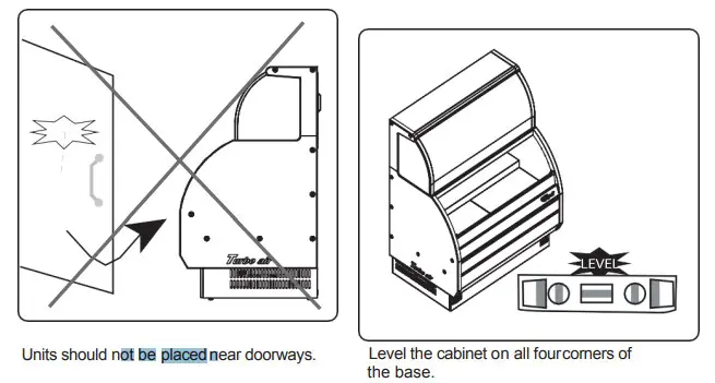 OPERATING CONDITIONS