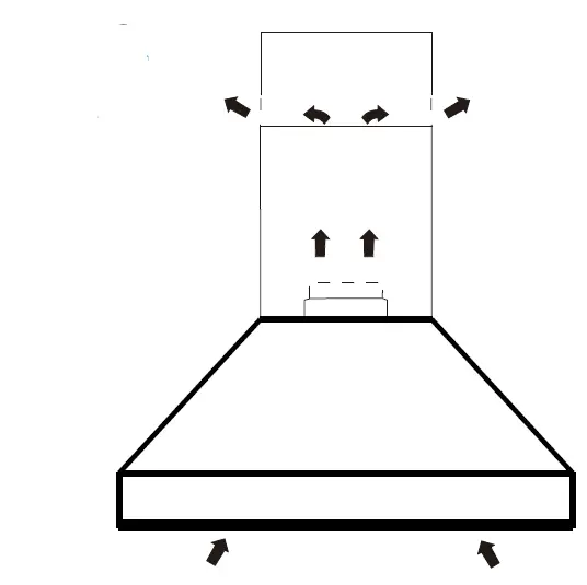 THOR-KITCHEN HRH3607-36-Inch-Wall-Mount-Chimney-Range-Hood-05