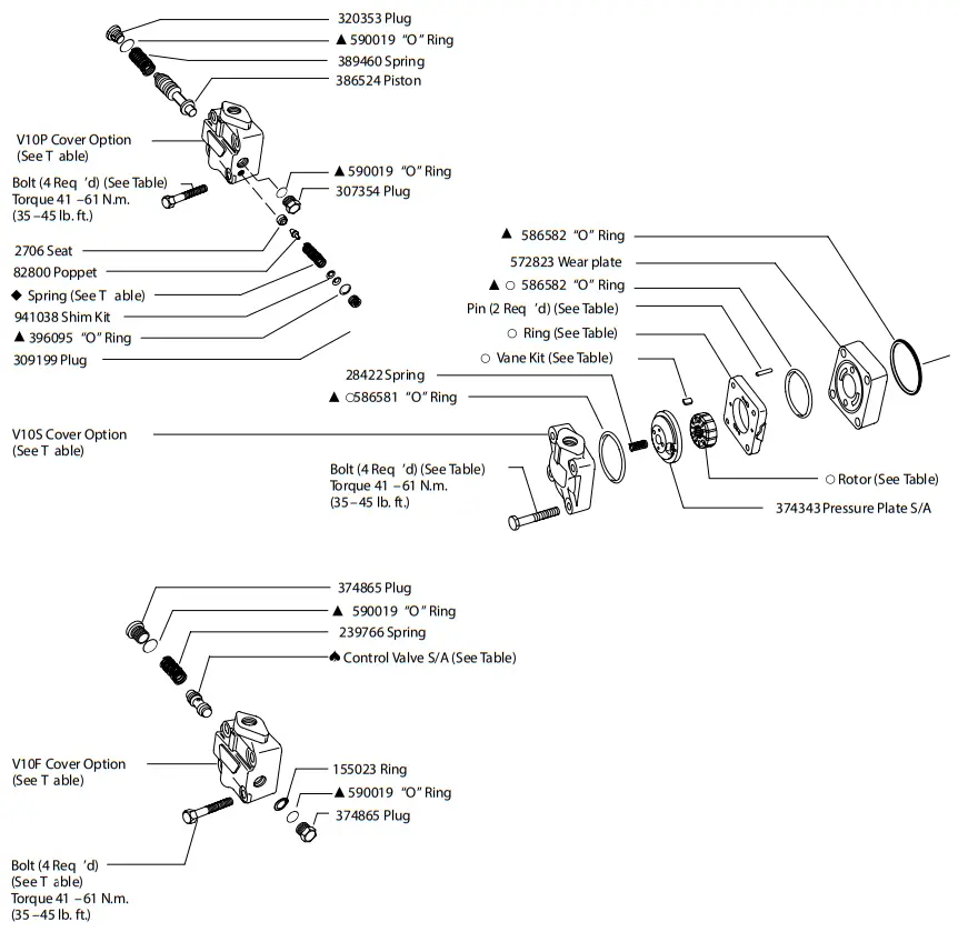 Danfoss Vickers Vane Type Triple Pump - Figure 1