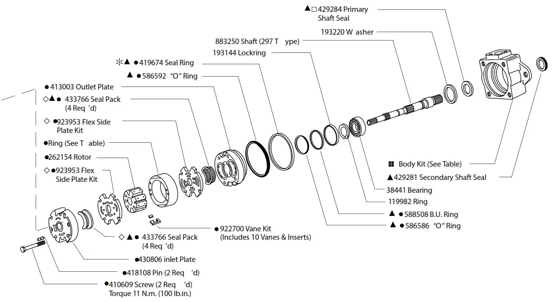 Danfoss Vickers Vane Type Triple Pump - Figure 3