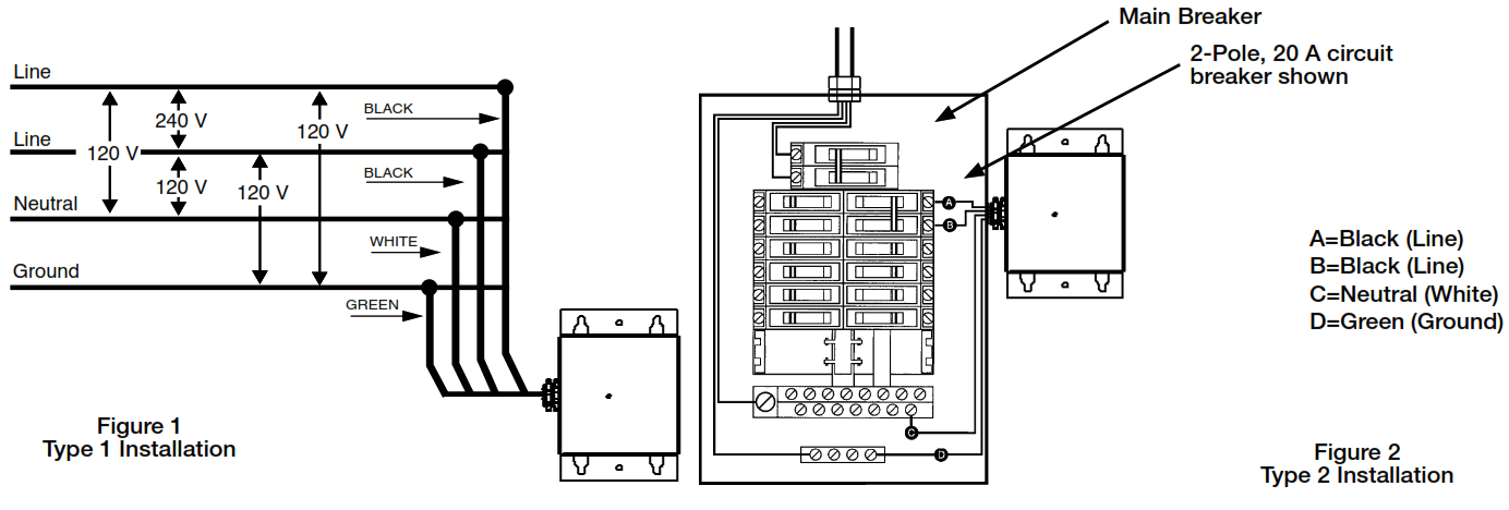 INTERMATIC IG3240RC3 Surge Protective Device