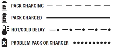 DEWALT-DCD991-DCD996-Brushless-Cordless-Drill-Driver-Hammerdrill-2