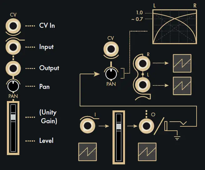 INSTRUO-Carn-Utility-Mixer-fig-1