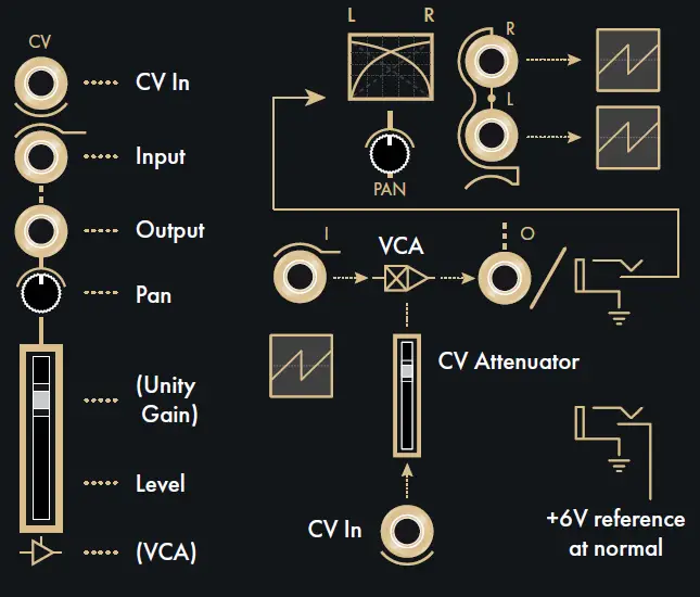 INSTRUO-Carn-Utility-Mixer-fig-2