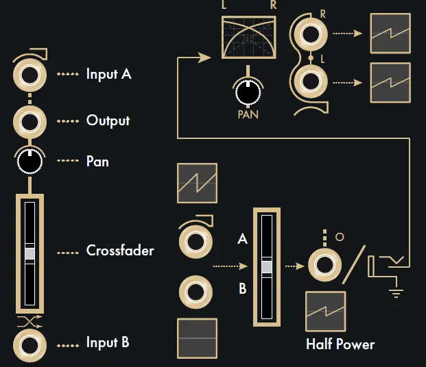 INSTRUO-Carn-Utility-Mixer-fig-4